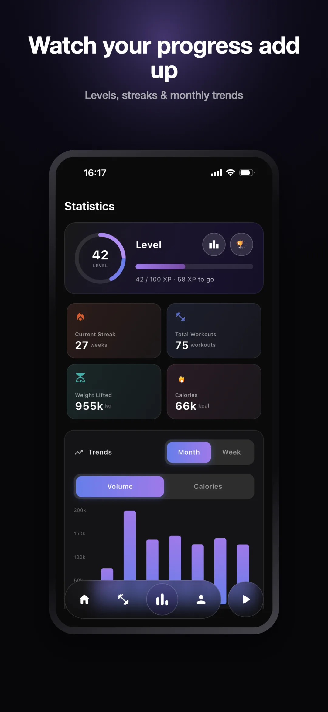 Statistics screen