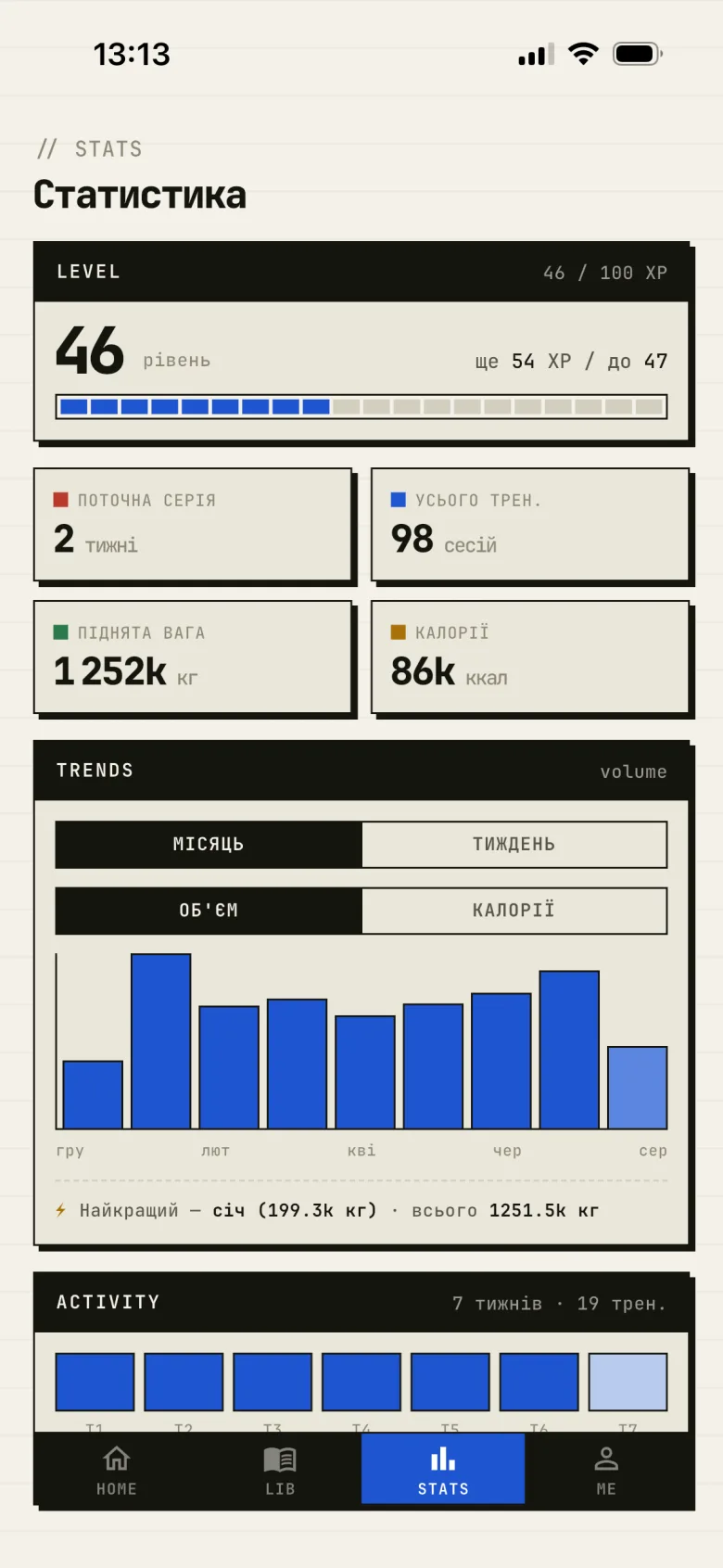 Statistics screen