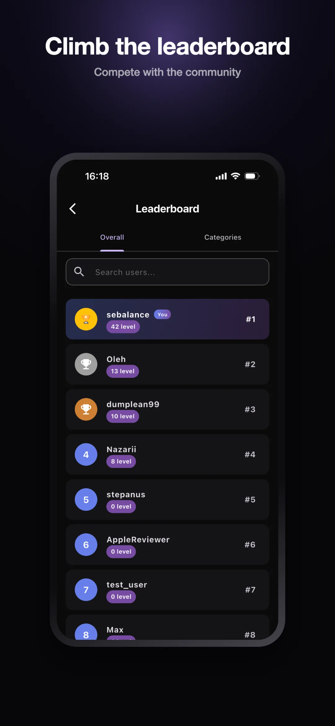 Leaderboard